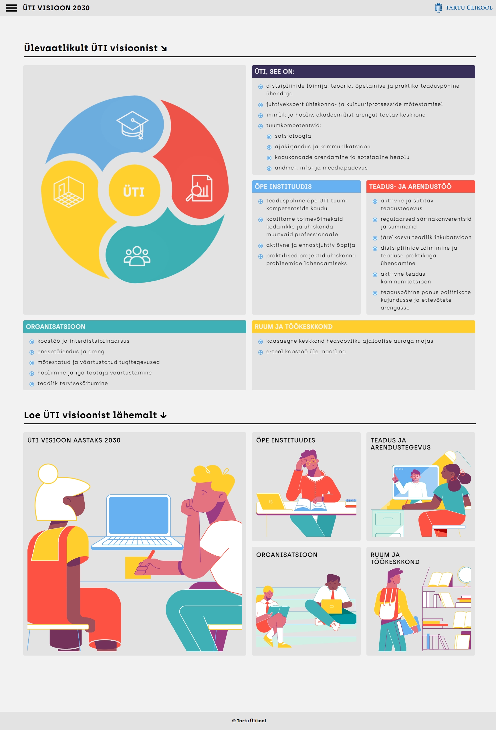 ÜTI Visioon 2030 frontpage, featuring the main design elements and introductory content. Screenshot by SA.
